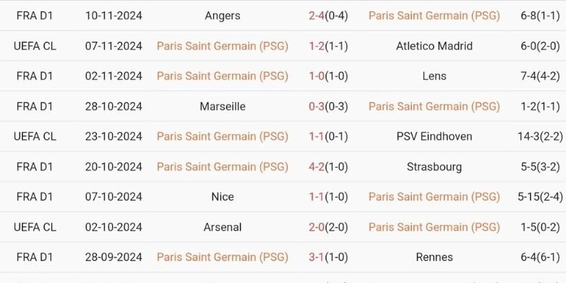 Nhận Định Bóng Đá Toulouse Và Nice Ngày 18/01/2026 Giờ 01:00 dự đoán 2-0